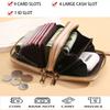 Rfid Card Holder Double Zipper Women Wallet Pu Leather Organ Card Bag Purse Large Capacity Multi-Solt Bank Card Cover Business Card Clip With Window