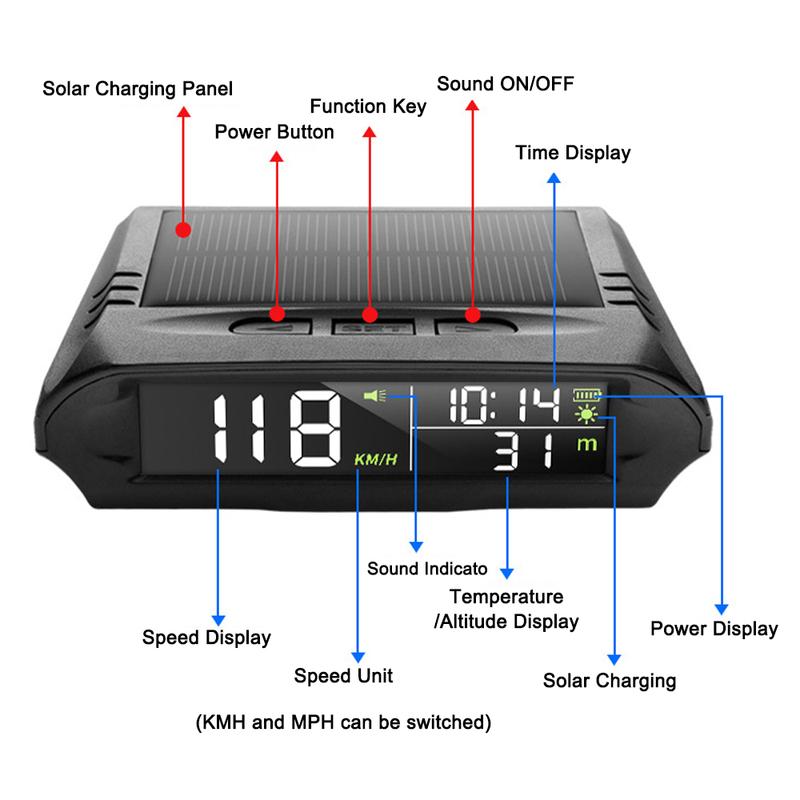Car Wireless Headup Display Solar GPS Digital Speedometer with LCD Screen Overspeed Alarm KMH/MPH Time/Altitude/Temperature/Spee