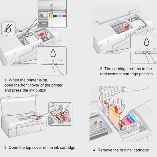 Durable Printer Ink Cartridge for Brother LC3619/LC3617/MFC-J2330DW/MFC-J2730DW