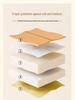 Tatami Padded Headboard: Soft, Anti-collision, Self-adhesive, Waterproof Wallpaper for Children's Room Wall.