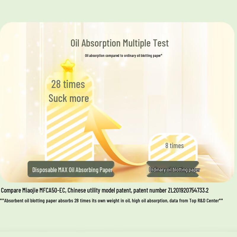 MiaoJie MAX Disposable Oil Blotting Paper