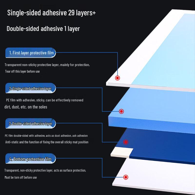 Yicang Anti-Static Tear-Off Sticky Dust Mat