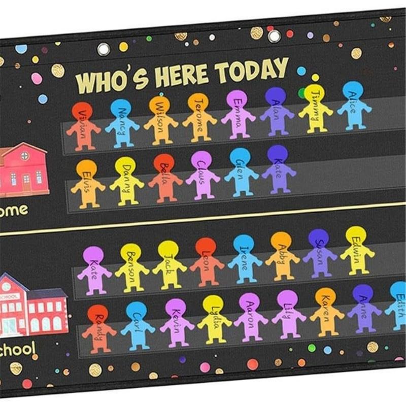 Classroom Attendance Chart Who is Here Today Chart Teacher Accessories for Classroom Management
