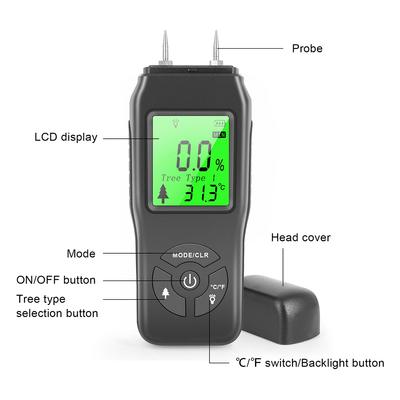 Pin-Type Non-Contact Timber Water Content Detector Digital Wood Moisture Meter Lumber Damp Humidity Detector for Drywall Masonry