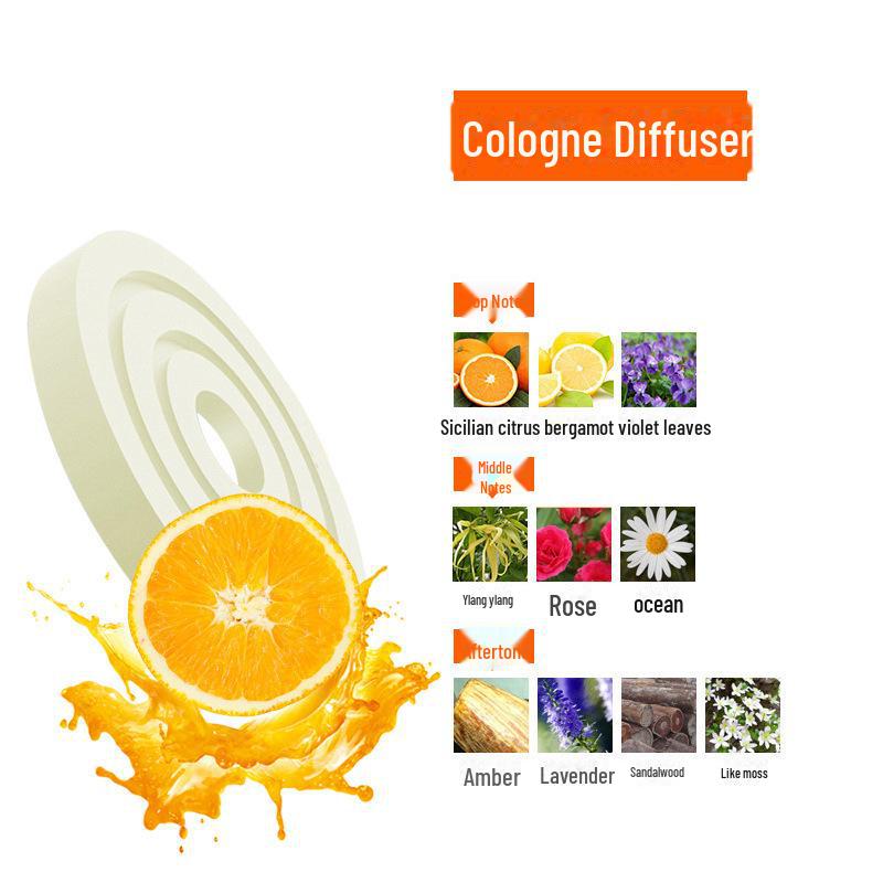 

Автомобильная ароматерапия НЛО: Твердый дезодорант для новых автомобилей - элитный мужской орнамент Cologne scent tablets