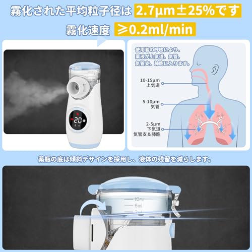 Watles Mesh Nebulizer [New Features & Improved Experience] Nebulizer, Home Inhaler, Type-C Rechargeable, Compatible with Tap Water (Distilled Water No