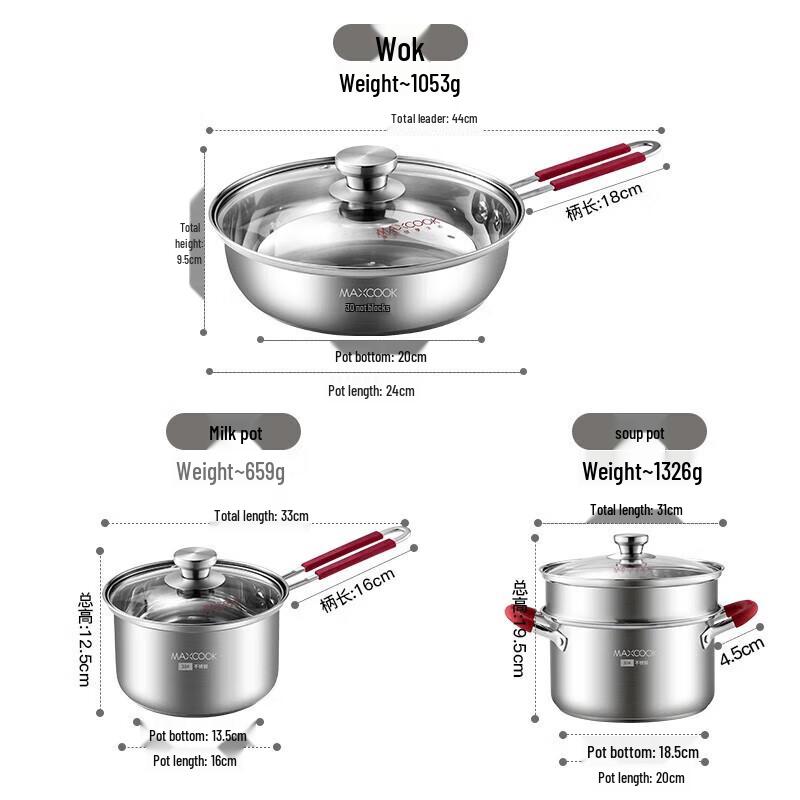 Mei Chu 'Good Fortune' Cookware Set