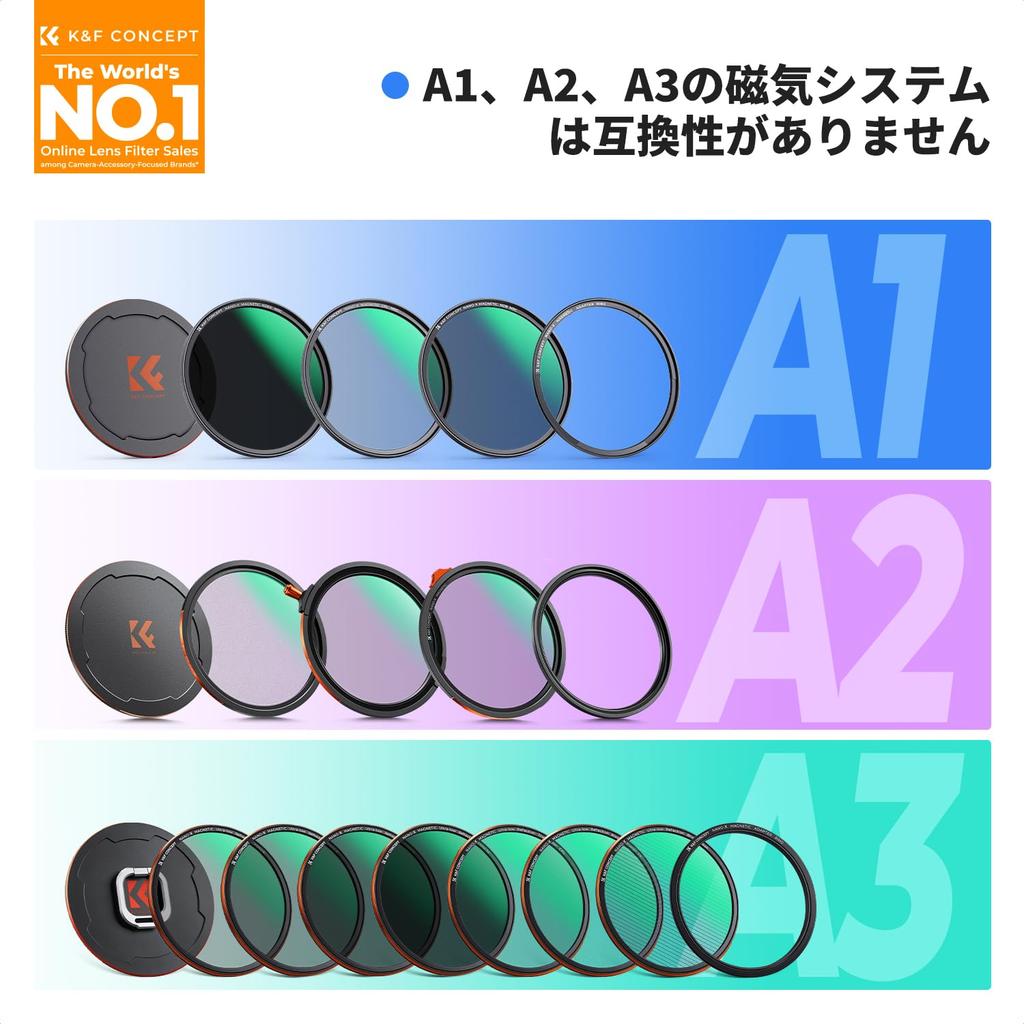 CONCEPT 77mm Magnetic Filter Set CPL ND8 ND64 Filters K&F
