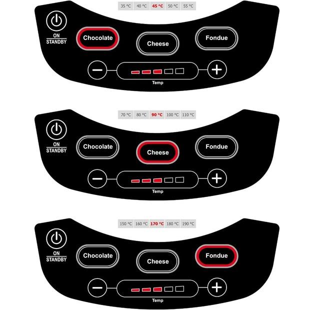 Fondue Rommelsbacher F 1200