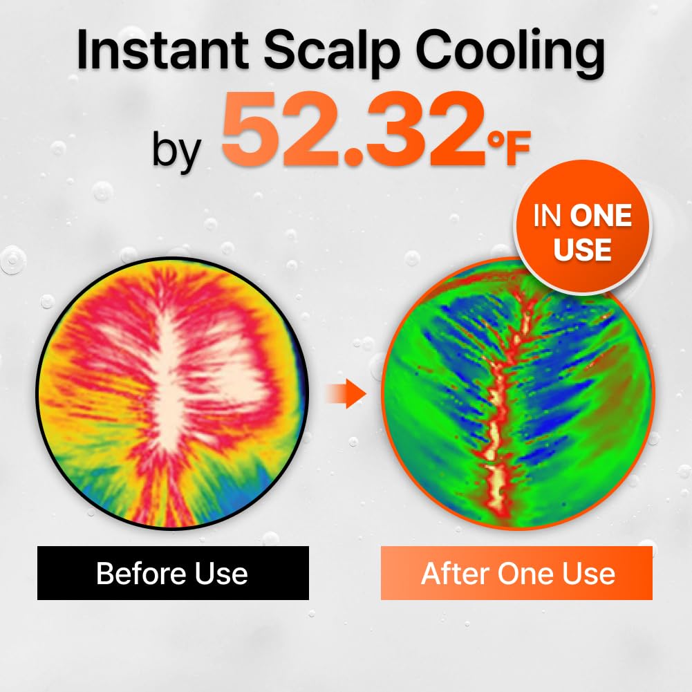 lilyeve Wachsen:TURN Haarausfall Bürstenampulle 100 ml – Kopfhautpflege-Set (+ 100 ml Nachfüllung)