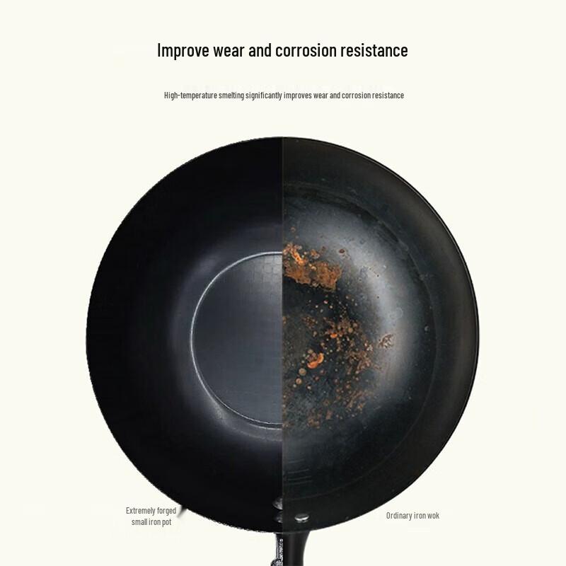 Wenlun Mountain 20cm Pebble Non-stick Fine Iron Wok