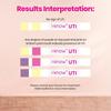 i-Know UTI Testing Kit 3 Test Strips Home Urine Test Quick Result 2 Mins Detect Leukocytes Nitrites