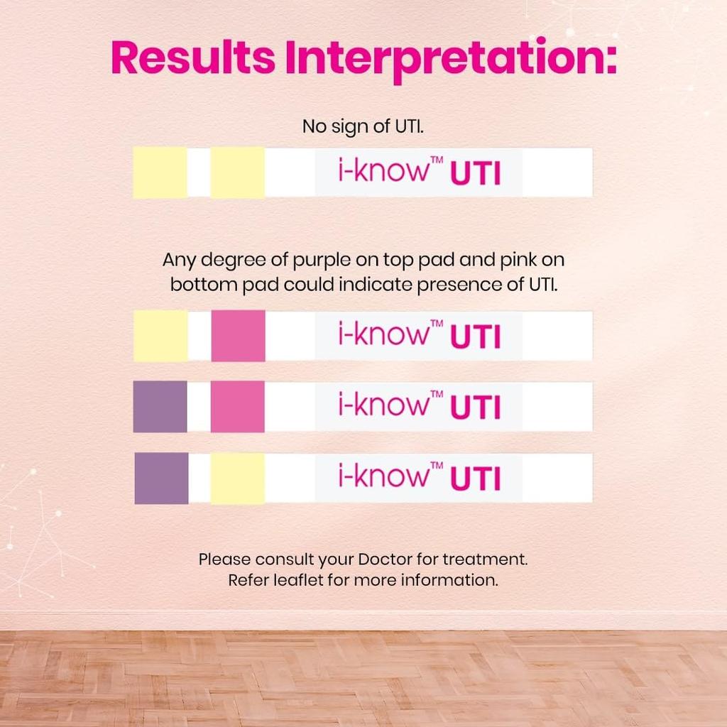i-Know UTI Testing Kit 3 Test Strips Home Urine Test Quick Result 2 Mins Detect Leukocytes Nitrites