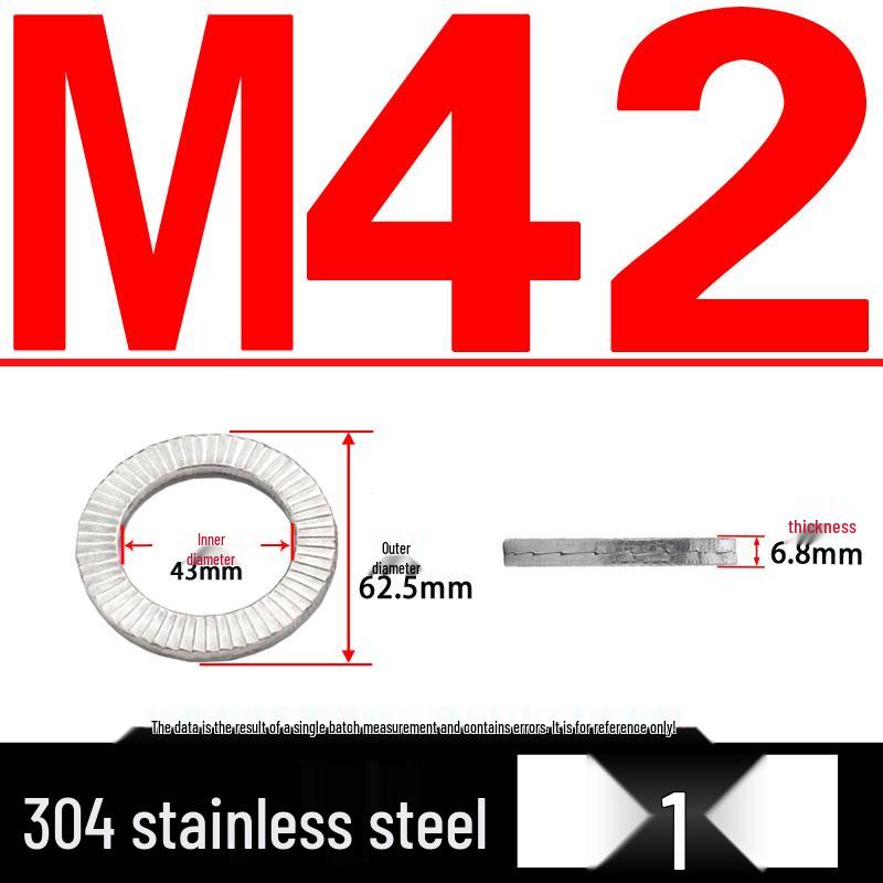 Double-Stacked Interlocking Toothed Anti-Slip Lock Washer 304 Stainless Steel DIN25201
