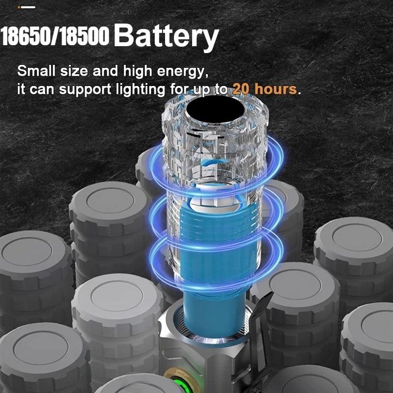 LED Strong Light Flashlight Rechargeable Multi Functional For Long Range Portable Outdoor Home Mini Flashlight Cap Clip Light