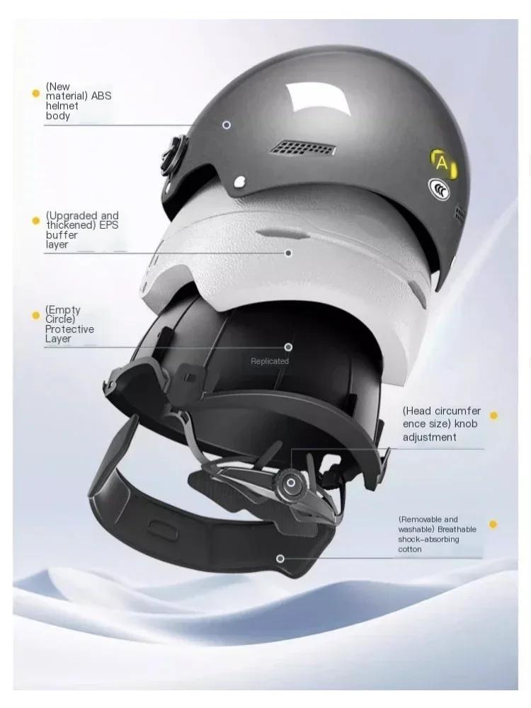 2025 Helmet For Men And Women Motorcycle Sun Protection Riding Half Helmet ABS Shell Security Helmet