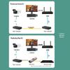 Telecom-Grade Gigabit 1-Optical 4-Electrical Multimode Fiber Optic Media Converter