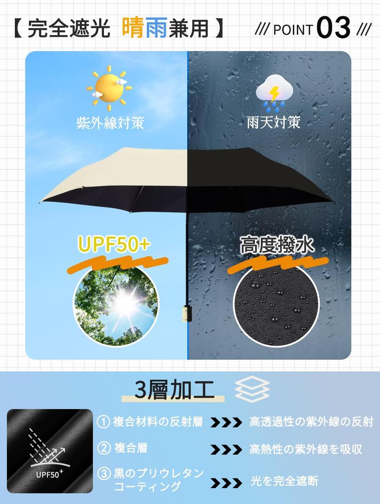 Memory Faltbarer Schirm Sonnenschirm UV-Schutz Vollständige Verdunkelung Wärmeisolierung Stark Wasserabweisend Ultraleicht Kompakt Einhandautomatik
