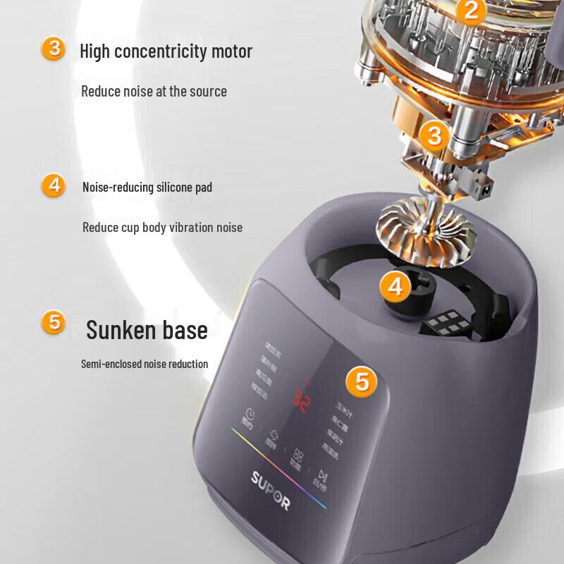 SUPOR SP79S Multi-functional Wall-Breaking Blender & Soy Milk Maker CN plug (adapter included)