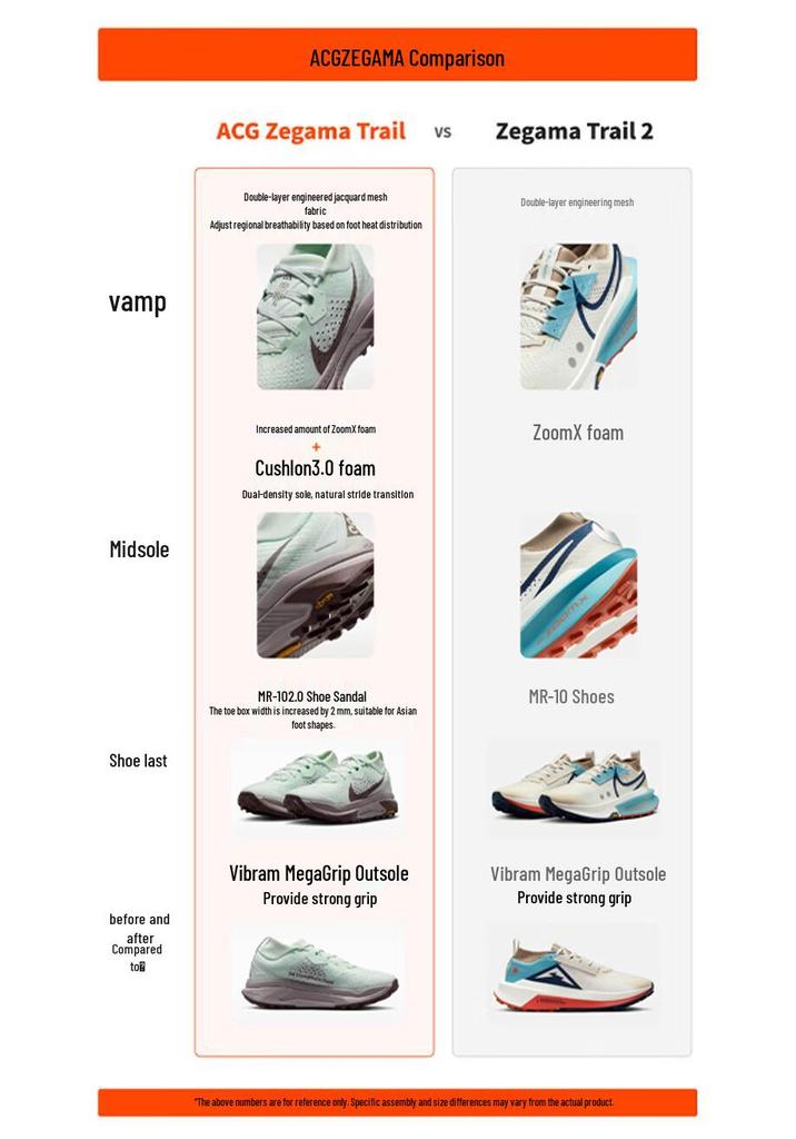 Nike ACG Zegama Hike Men's Trail Running Shoes