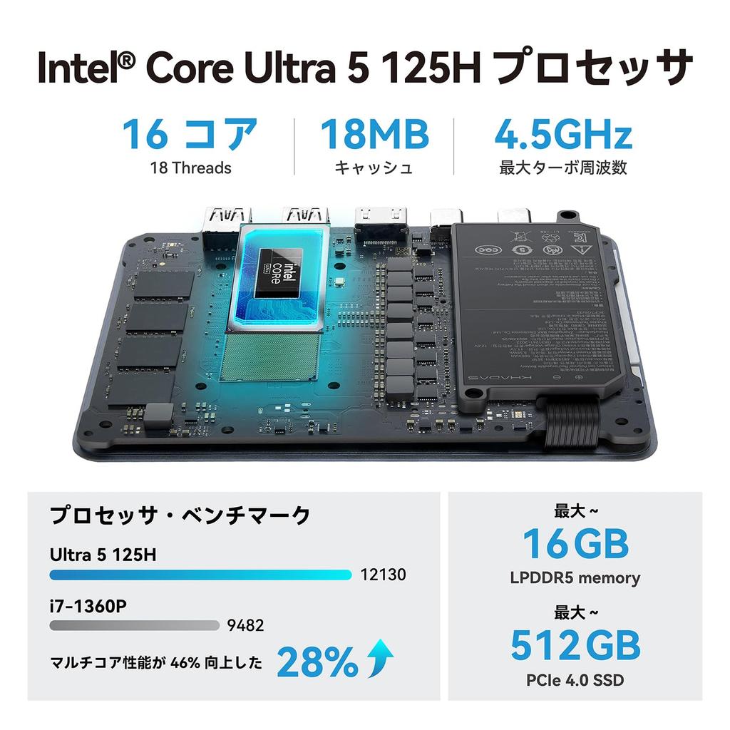 Khadas Mind 2 Mini Intel Core Ultra 5 16GB 512GB Standby 435g Windows 11 SD Card AI PC PC, 125H, RAM, SSD, Built-in Battery, Weight, Home, Slot,