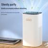 Negative Ion Air Purifier with High-Efficiency Filter for Home and Baby - Eliminates Secondhand Smoke