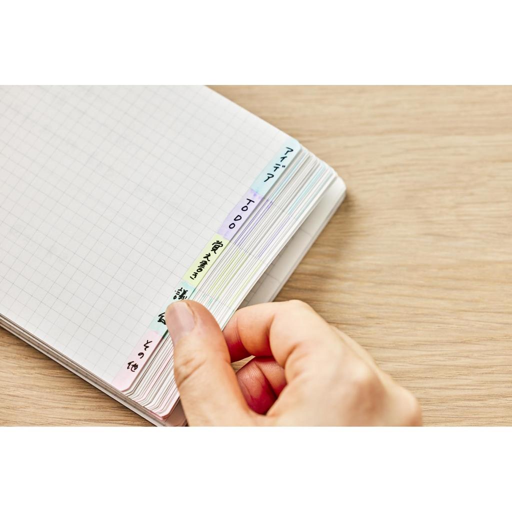 Maruman Note Ring Note Utka Pocket Size 4mm Grid Red N461-01