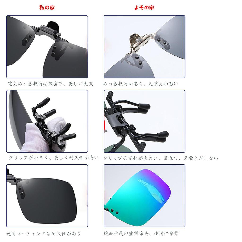 [BRIIKPP] Polarized Sunglasses, Clip-on UV400, UV Protection, Ultra Lightweight, Flip-up