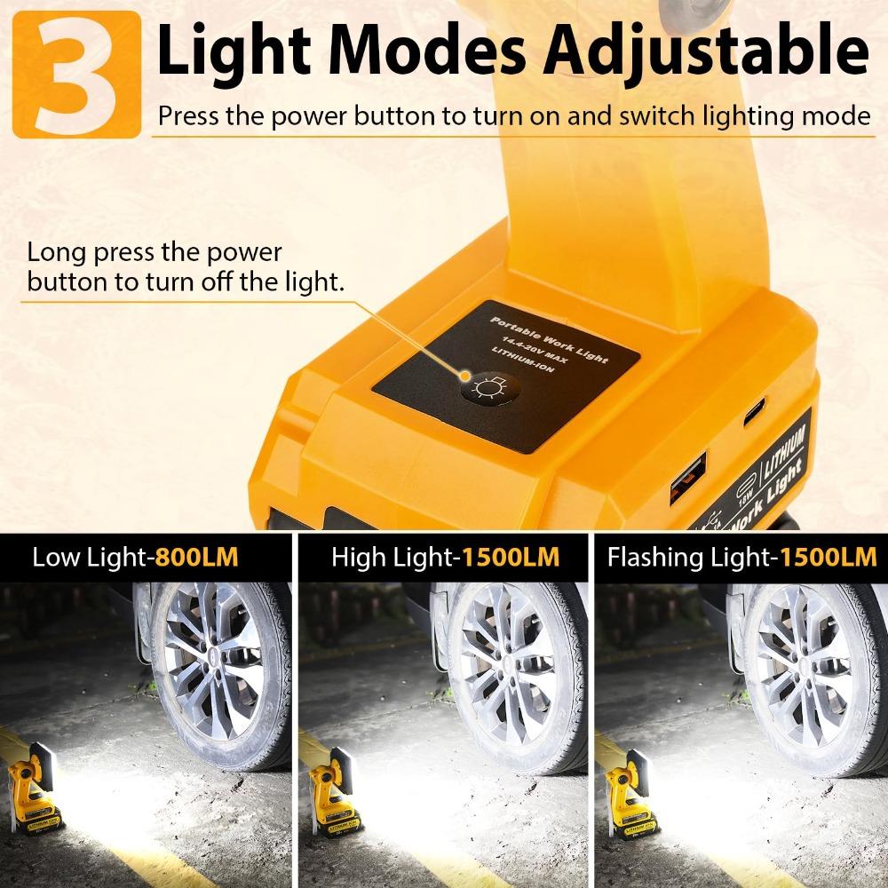 15W 2000LM Cordless LED Work Light Portable Floodlight for Dewalt 20V 60V Batteries with USB Charging Port for Job Sites Camping
