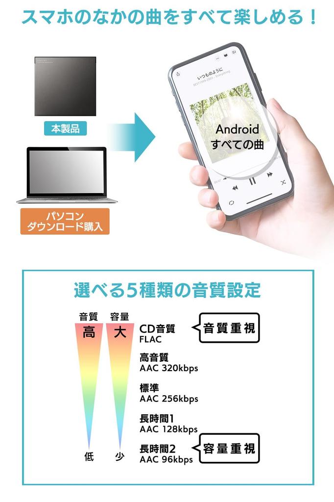 Logitec Doğrudan Akıllı Telefon CD Tablet Taşınabilir PC'siz Kolay Japonca [Sadece Android] Kopyalama, Oynatıcı/Kaydedici, Kablolu, Gerekli, Aktarma, Siyah,