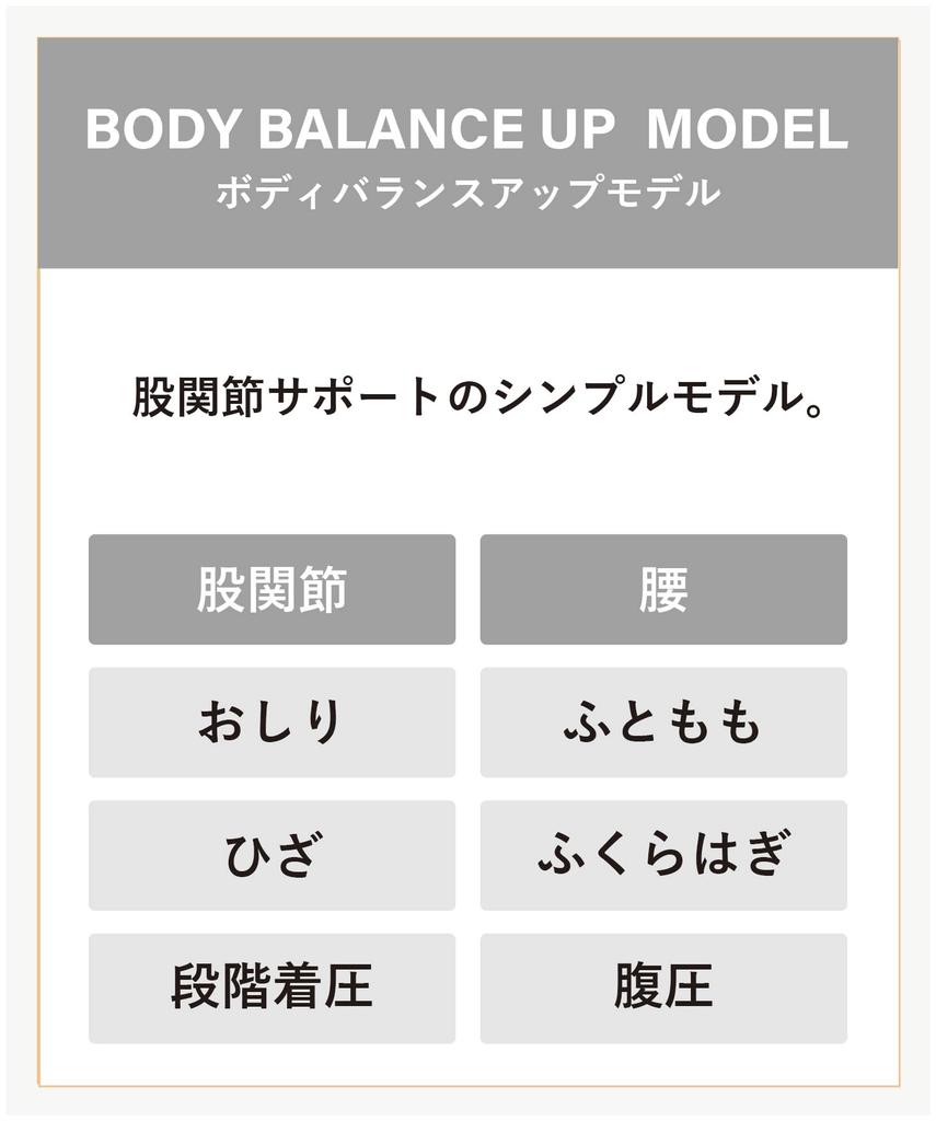 Hip Support Tights Favorite Half Pelvic Ideal for Ball Games and Track and BL CW-X/Wacoal (Women's) [Shohei Ohtani's Model] Length, Above-Knee,