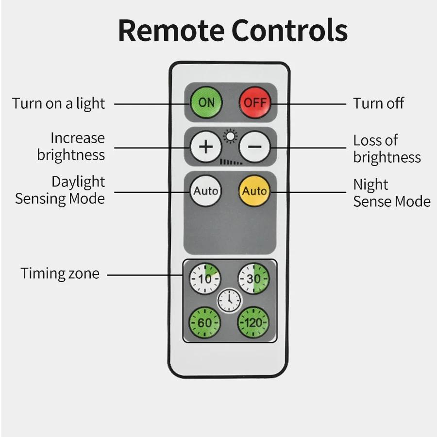 Motion Sensor LED Night Light With Remote Control Rechargeable Under Cabinet Lamp Dimmable For Wardrobe Bedroom Kitchen Lighting