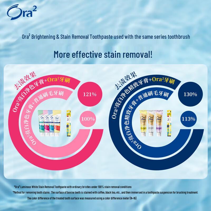 Ora2 Stain Clear Toothpaste (Rosehip, 140g)