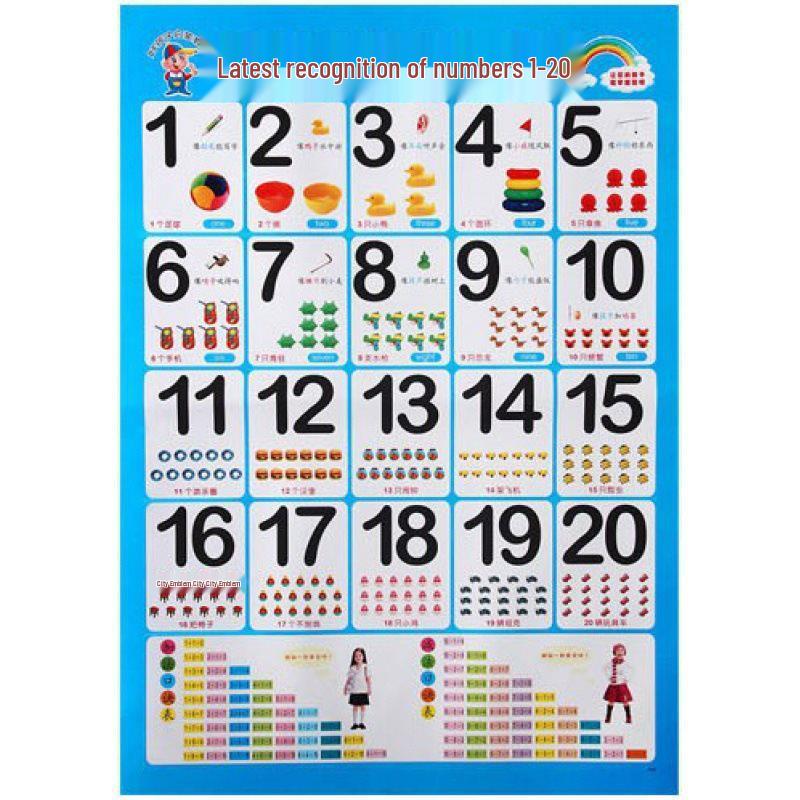 Waterproof Baby Pinyin & Character Recognition Wall Chart for Early Education
