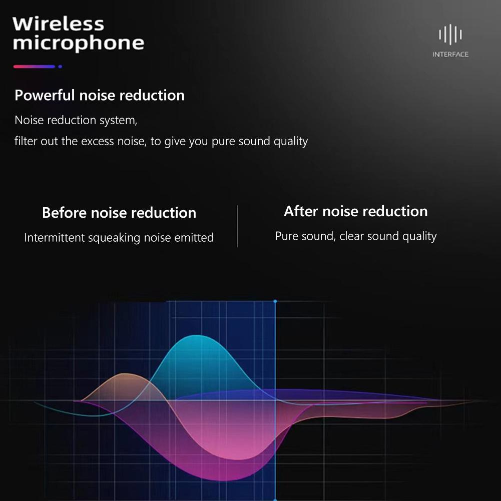 Portable Car Audio Microphone 3.5mm External Mic Intelligent Noise Reduction Microphone for Car Vehicle GPS Bluetooth-compatible