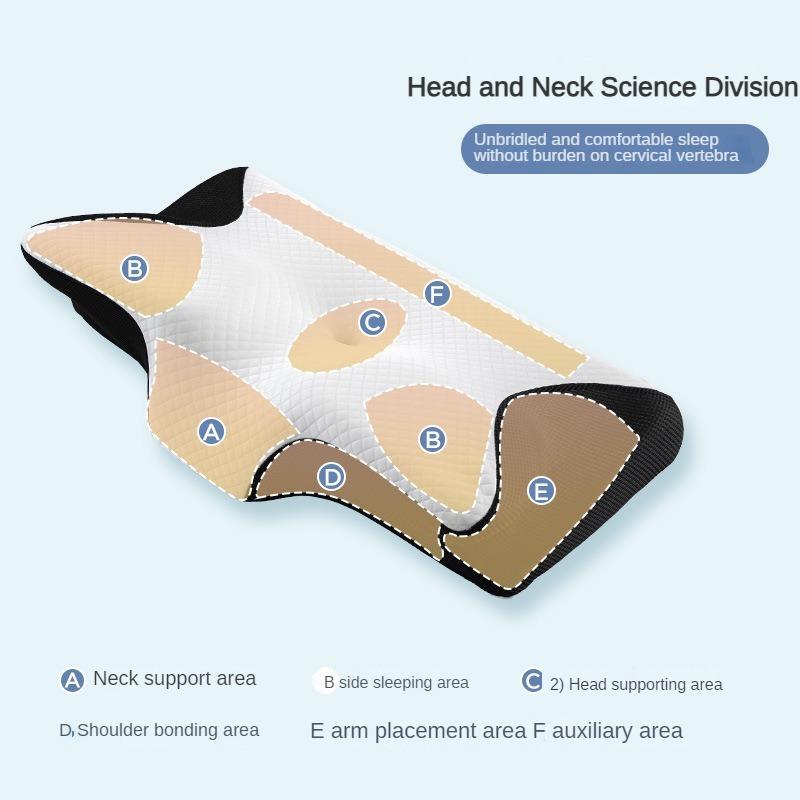 Ergonomic Orthopedic Neck Support Cervical pillow Removable Cover Memory Foam Deep Sleep Pillow for Neck Pain Relief
