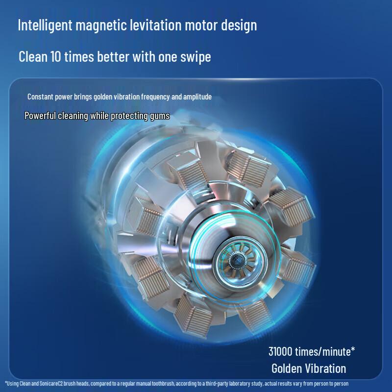 Philips DiamondClean 9 Series Electric Toothbrush