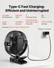 Portable Clip Fan, Rechargeable Clip On Fan with Light, USB Port with 3 Speeds & Circulation Mode, Strong Airflow Sturdy Clamp, Long Runtime for Desk,
