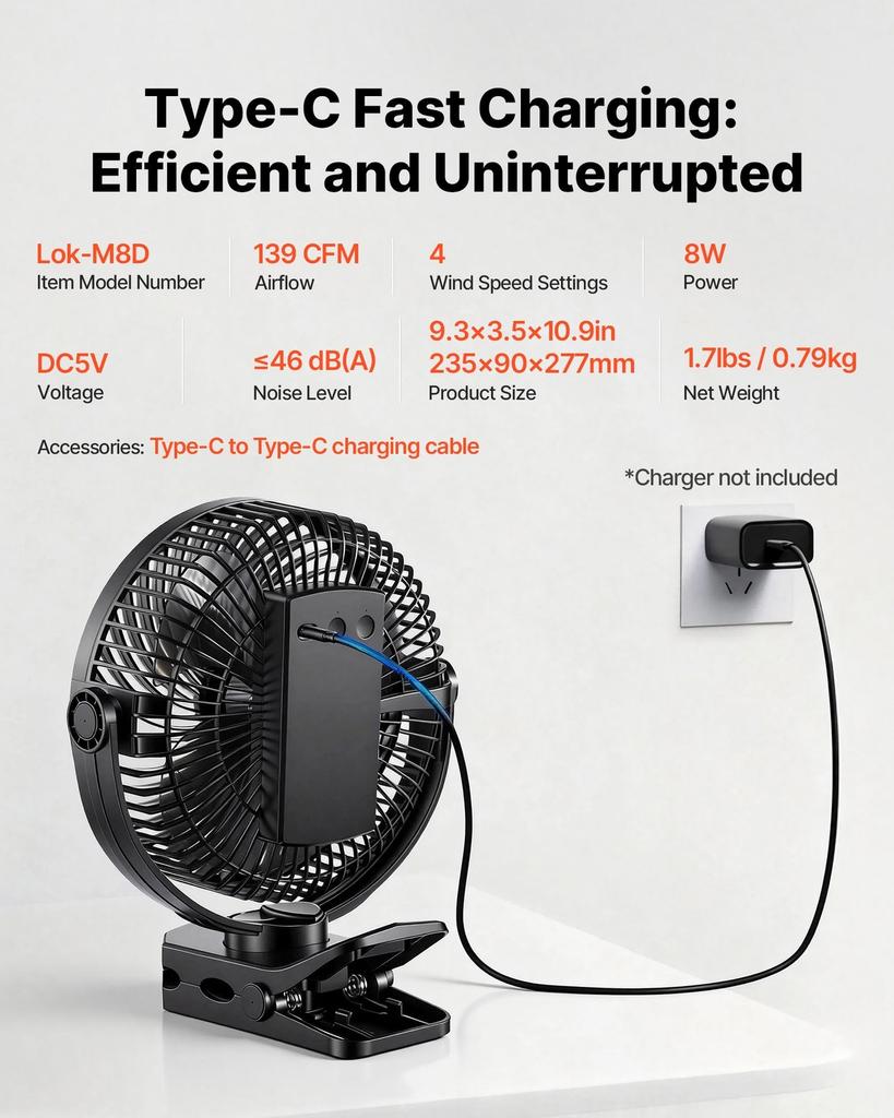 Portable Clip Fan, Rechargeable Clip On Fan with Light, USB Port with 3 Speeds & Circulation Mode, Strong Airflow Sturdy Clamp, Long Runtime for Desk,