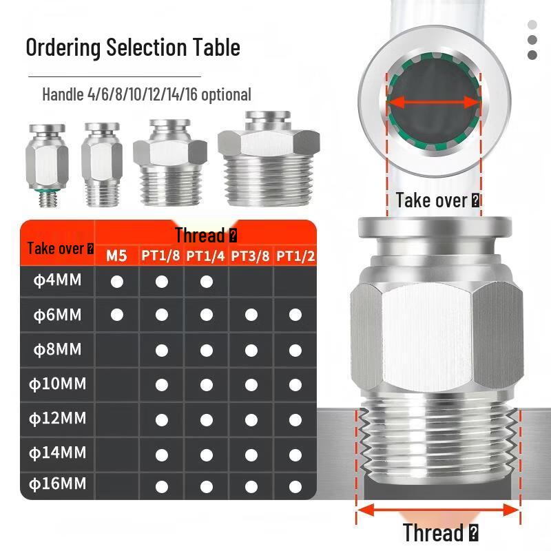 304 Stainless Steel Pneumatic Quick Connect Fittings
