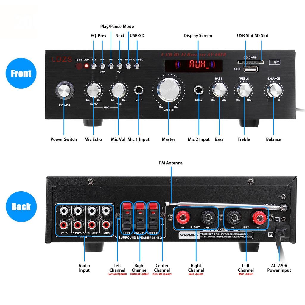 5CH Bluetooth Stereo Amplifier Hifi Audio Power Amp With Remote Control Support FM/USB Home Receiver Karaoke Car Music