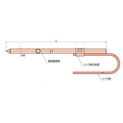 Nichido Denko Round Earth Rod 7 X 500 B7500