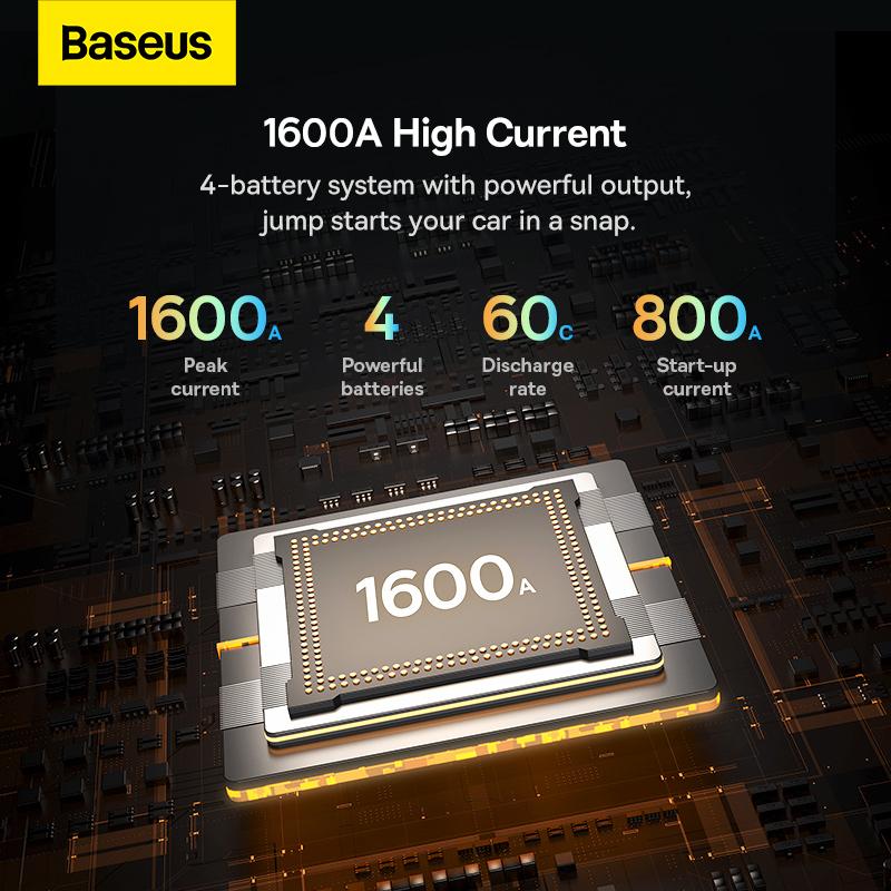 Baseus Super Energy Pro+ Jump Starter 1600A PD65W Fast Charging Car Inverter Charger Converter EU Socket Power Supply