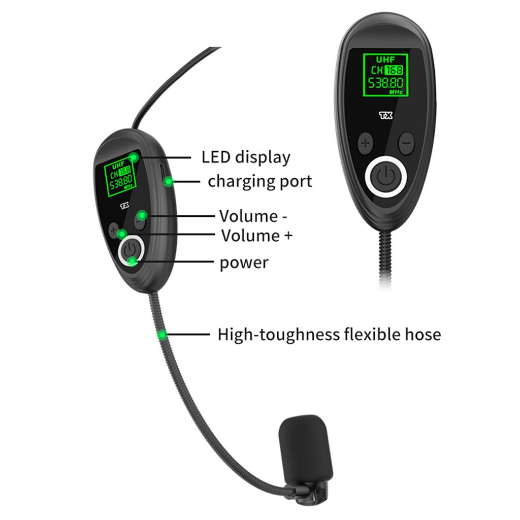 2.4G Headset Microphones with Receiver Wireless Microphone Set Transmitter 164ft Range 2 in 1 Clear Audio for Teachers Coaching