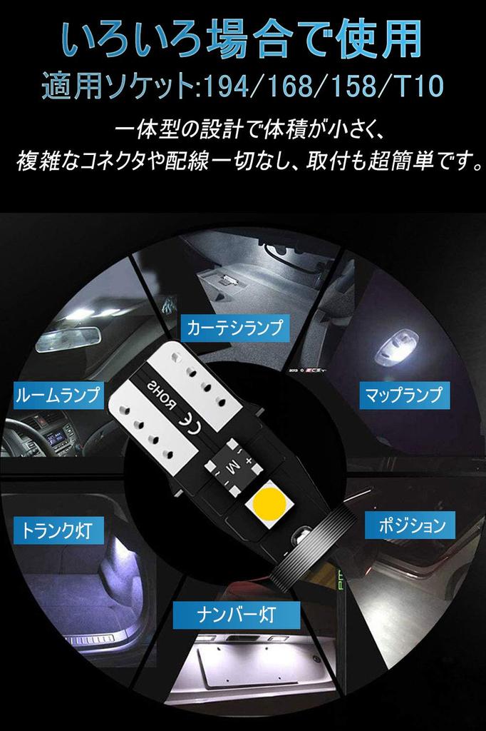 T10 LED Voice Lamp, T10 LED Canceller, T10 LED White Explosion, Built-in Canceller, CANBUS