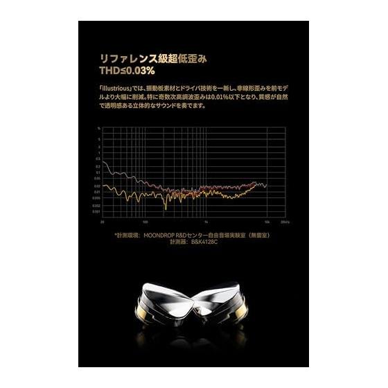 Suigetsu Ame Moondrop Kouki - Illustrious In-ear Earphones Wired 11mm Dynamic TA-C Diamond Coated Diaphragm [3.5mm Stereo / 4.4mm Balance Conversion