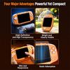 Anti-Glare AR Soft Film Console Protective Film  Applicable for AYANEO KONKR Pocket Advance