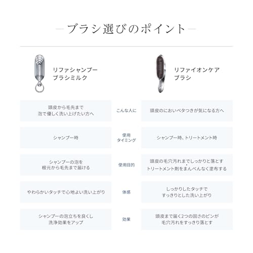 ReFa Shampoo Brush Milk (Silver)