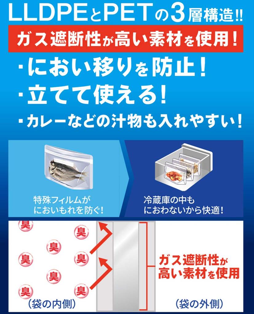 Hushåll Japan Livsmedelsförvaring dragkedja 13 x cm botten 9 5 stycken x 5 stycken set Påse, Lukttät påse, transparent, ca. 22.5 (botten cm) KZ30,