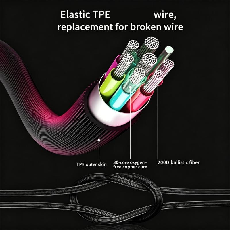 Corded In Ear Headphones With 3.5Mm / Type C Earbuds For Sports Running Gaming Bass Sound TPE Braided Cable